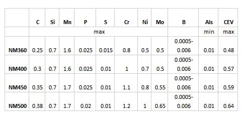 paste-pic-dp_uuid_eljsb