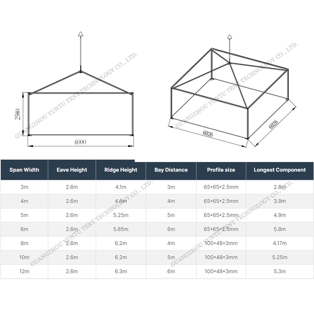 Accept Customized White PVC Gazebos Luxury Outdoor Event Exhibition Marquee Pagoda Party Wedding Festival Tent