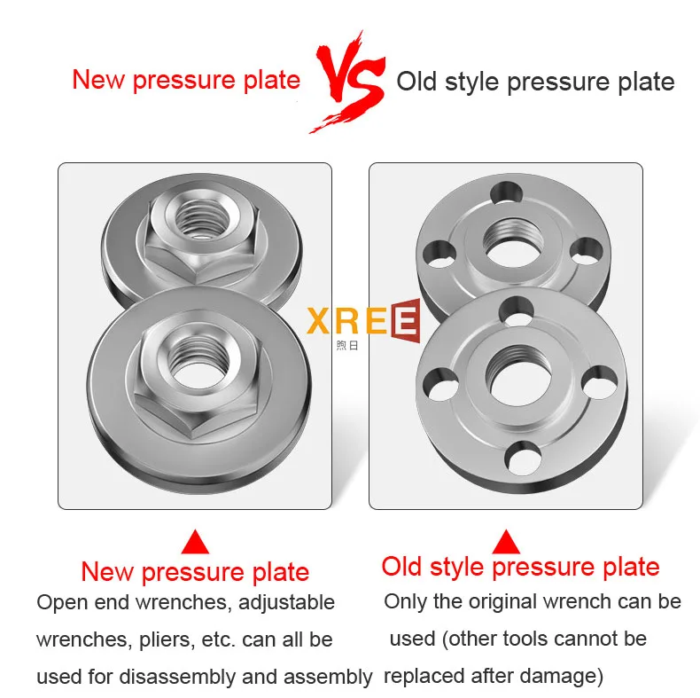 Hot selling Stainless steel gland hex nut accessory grinding blade saw blade tool