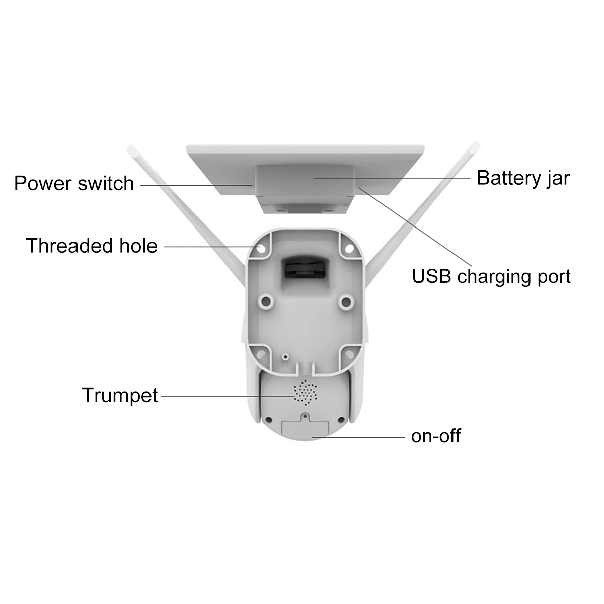  Verto наружная водонепроницаемая IP66 1080P на солнечной батарее камера видеонаблюдения энергии 4G IP