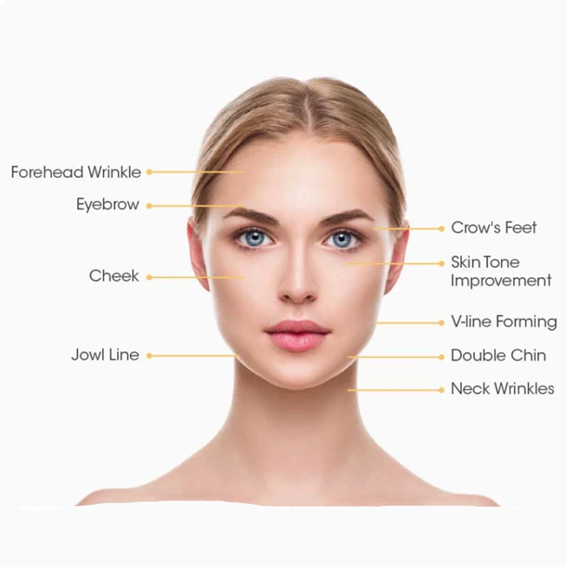 Non-Invasive Non-Needle Face Lifting Skin Tightening Beauty Equipment 5th FLX Ther RF Magic Fractional RF no needles Machine