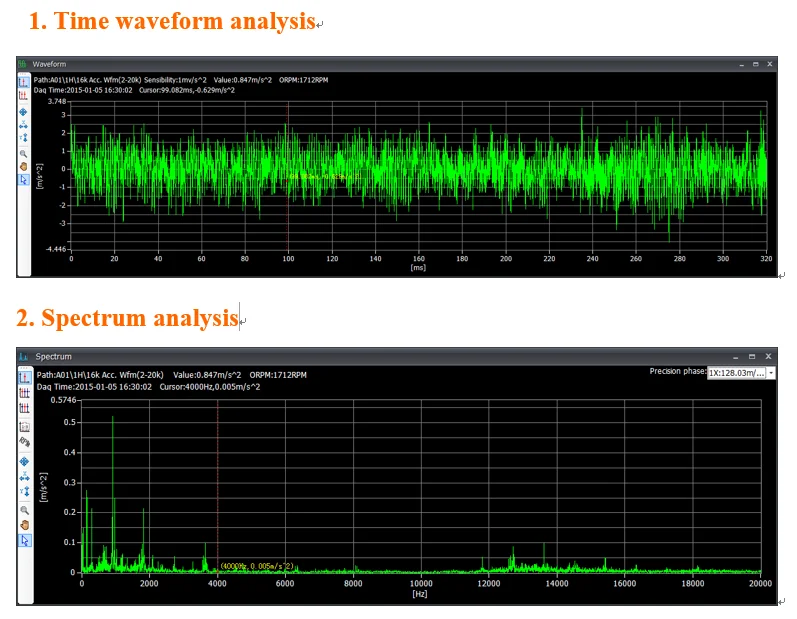 RH1000 16 channels Vibration and Temperature Monitoring System for Coal Mill Failure Analysis