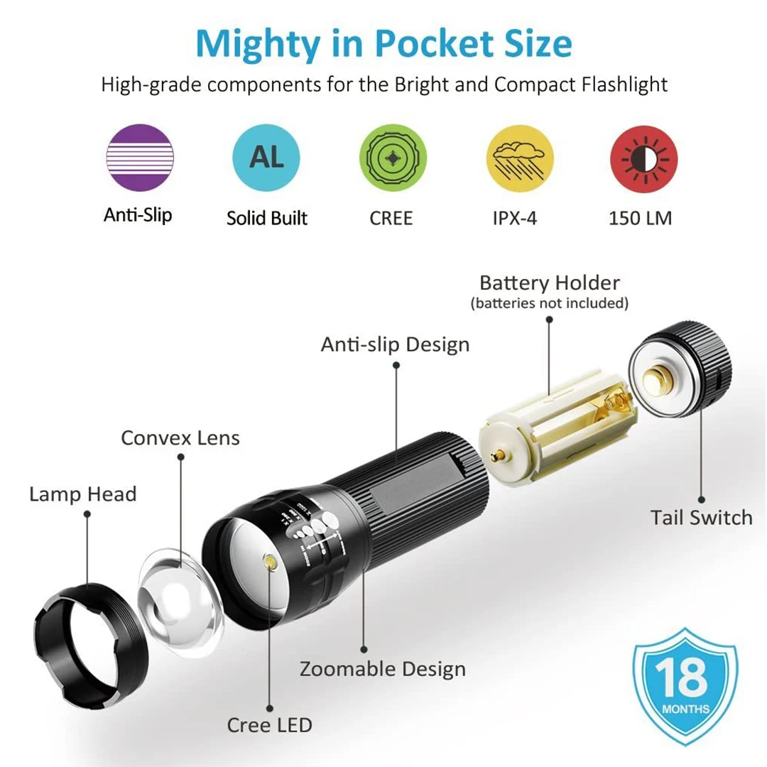 Ультраяркий светодиодный фонарик, масштабируемый тактический фонарик с 3 режимами, комплект из 4 фонариков для кемпинга, езды на велосипеде, экстренных ситуаций