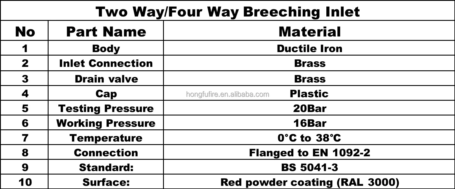 breeching inlet 01
