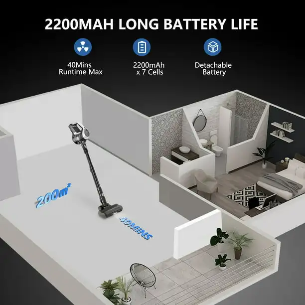 200W Циклон стержень лучший suchtion аккумуляторная батарея Вакуумный Пылесос Для домашнего использования