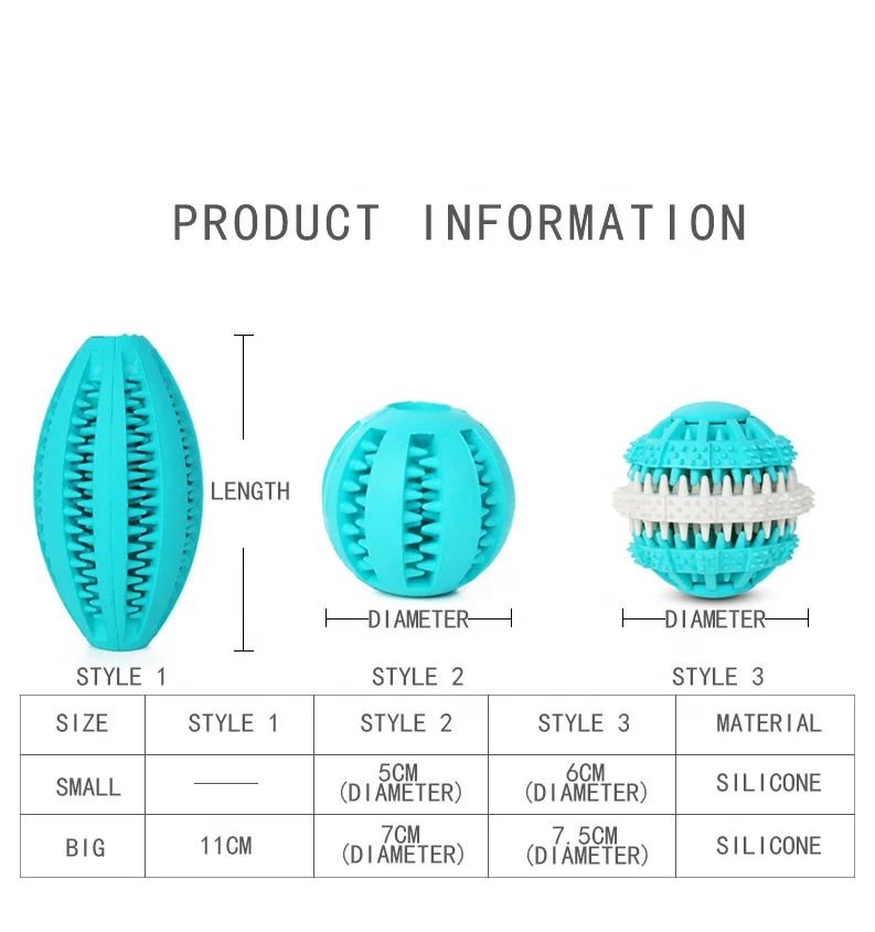 
Kimpets Wholesale 7CM Durable Food Leak Pet Toys Ball Pet Teeth Cleaning Toy Rubber Dog Chew Toy Ball 