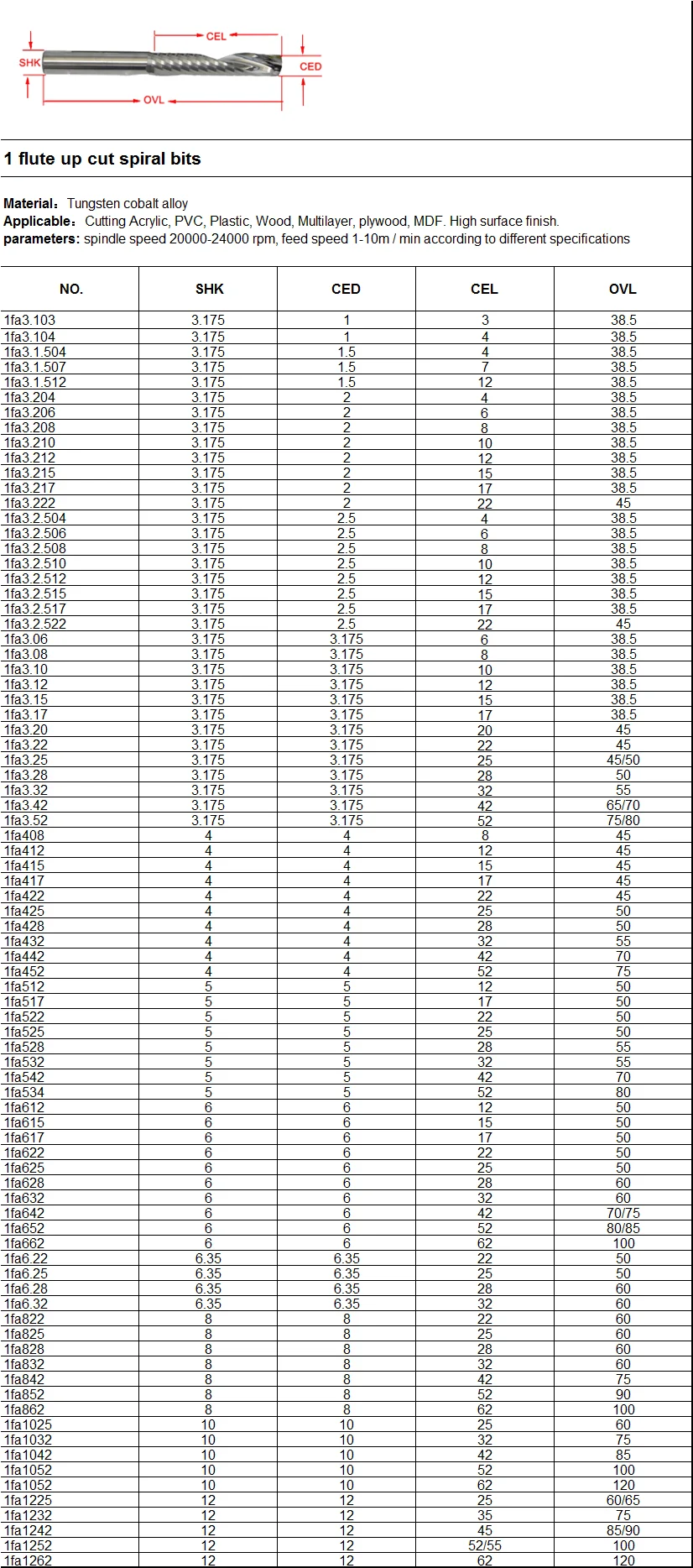 DouRuy cnc solid carbide Single Flute Cutting wood Router Bits wood carving bits end mill for woodworking One Flute For wood