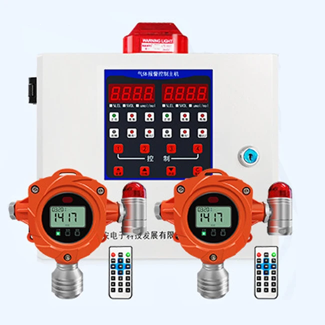 Cheaps Wholesale Liquefied gas gas ammonia detector alarm fixed industrial detector