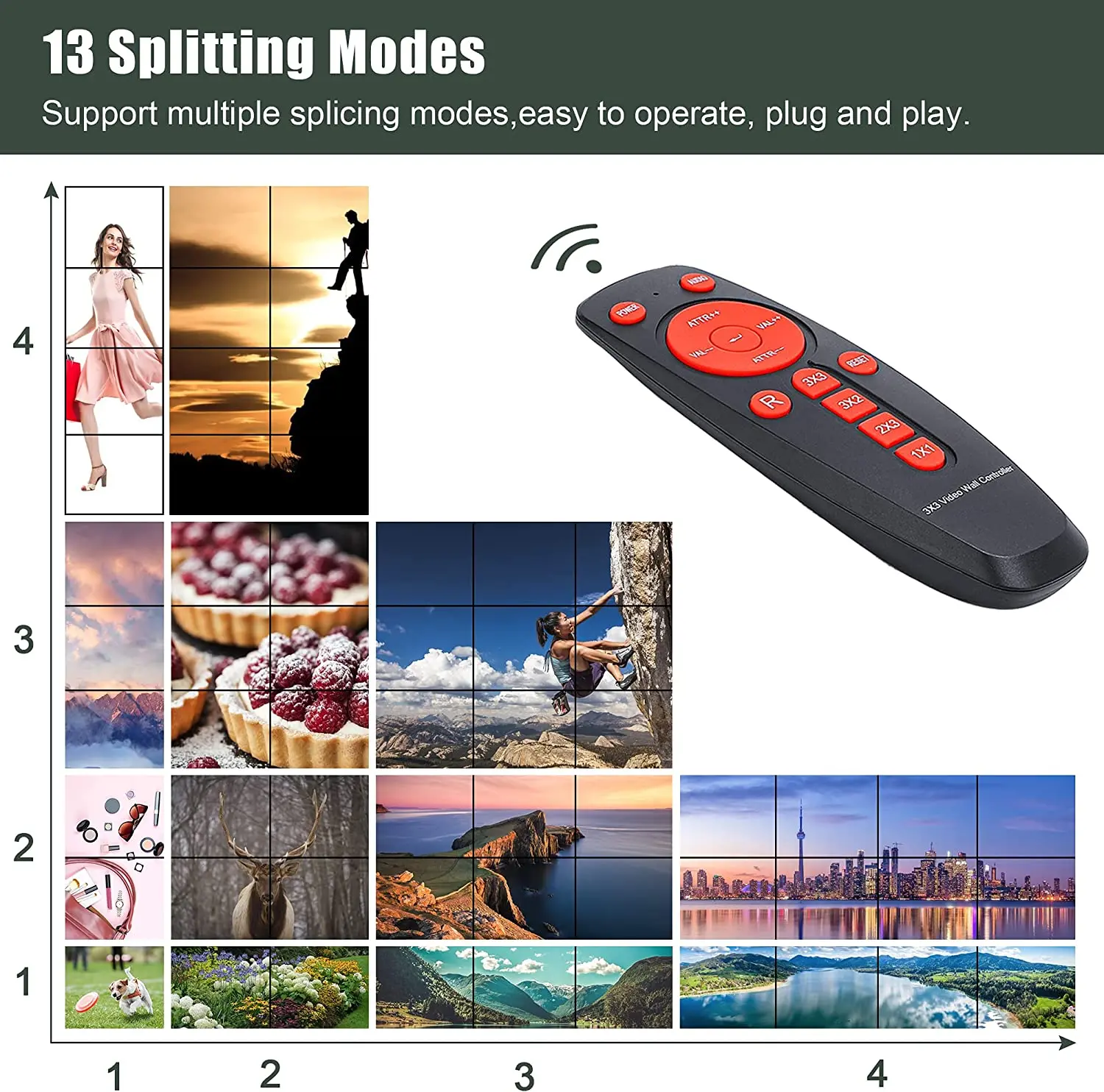 4K 60hz 3x3 Video Wall Controller 9 Channel TV Stitching Box Multi Screen Splicer TV Wall Processor 3x2 2x2 3x1 1x4 2x3 4x2 2x4