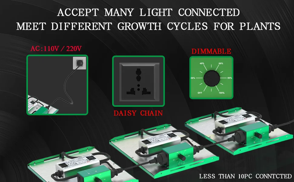 Grow Light for Indoor Plants Growing Lamp  LEDs UV IR Red Blue Full Spectrum Plant Lights for Hydroponics Greenhouse