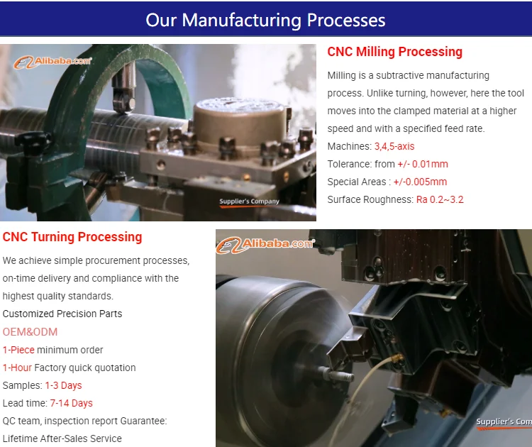 Manufacturer OEM CNC Machining Stainless Steel Metal Custom CNC Milling Turning Aluminum Alloy Parts CNC Machining Services