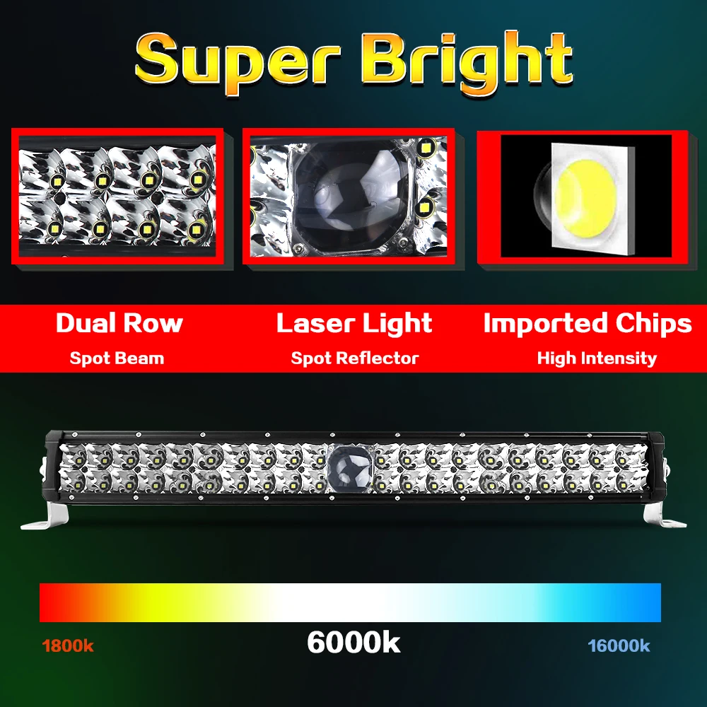 
High Power super bright P8 chip14 22 30 40 50