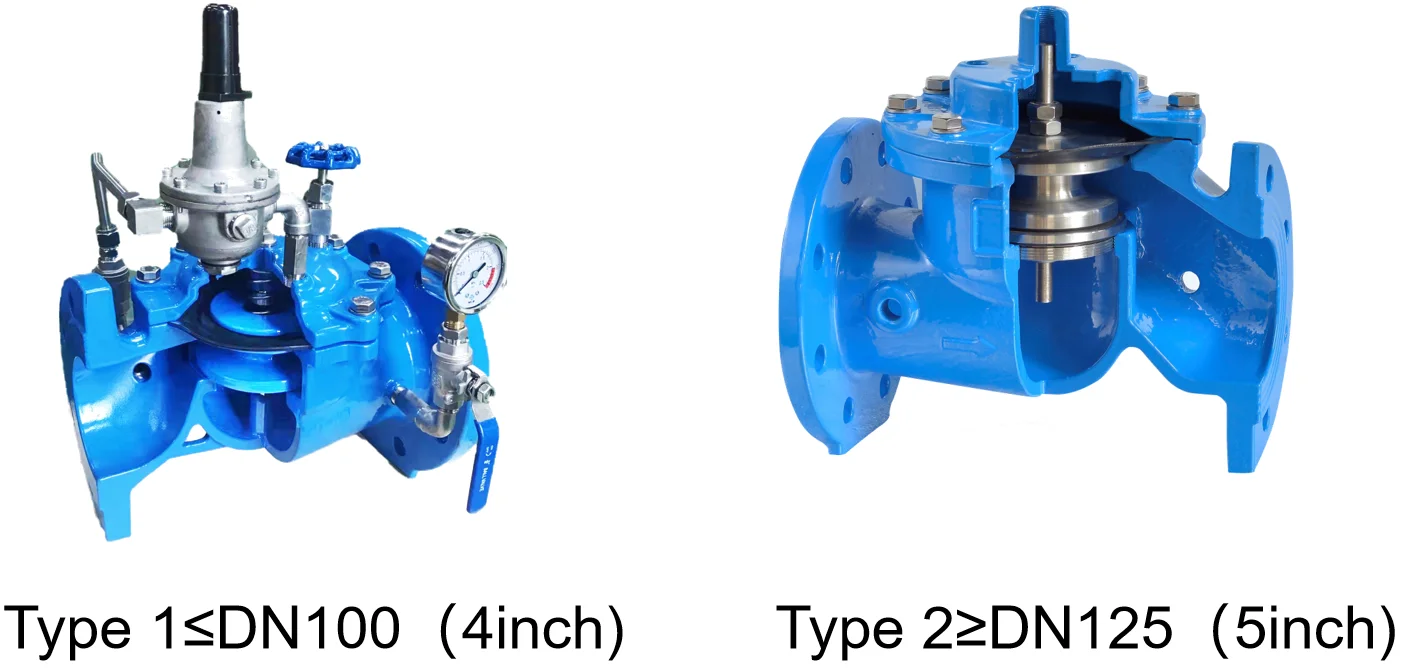 Ductile Cast Iron Industrial Diaphragm type Flange Connection Pressure Reducing CONTROL VALVE