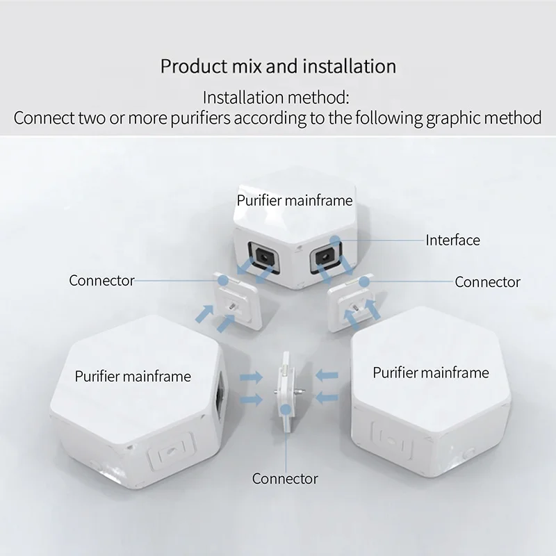 Очиститель воздуха в туалете настенный маленький очиститель для ванной