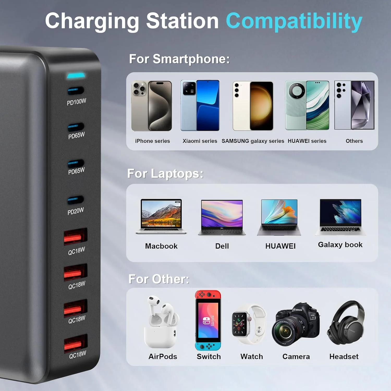 Быстрое зарядное устройство GaN 320 Вт USB C 8-портовая зарядная станция 100 PD PPS порт быстрой зарядки настенное для ноутбука