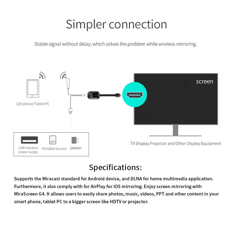 Mirascreen G9 Plus 2.4G 5G 4K Wireless HDMI Android tv stick Miracast Airplay Receiver Wifi Dongle mirror Screen streamer cast