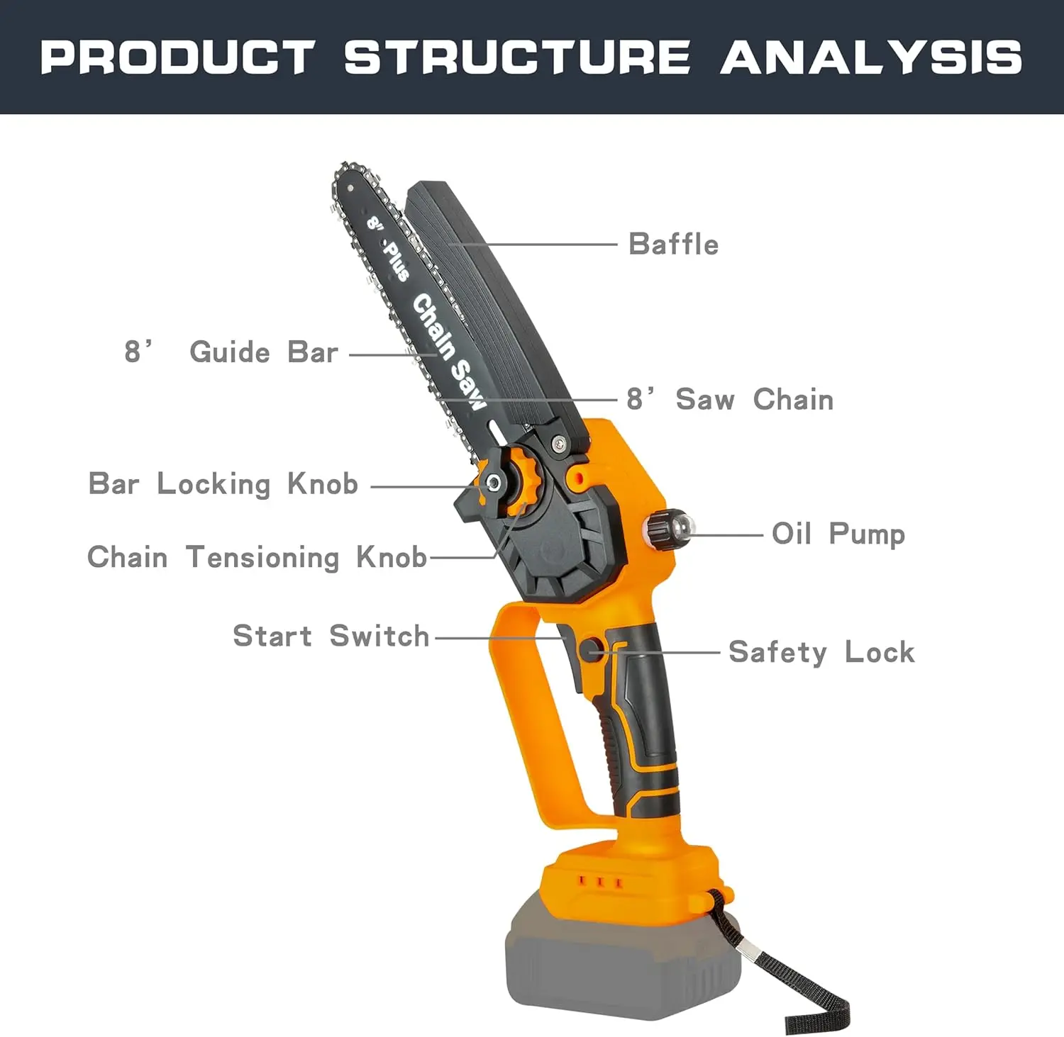 Mini Chainsaw Cordless  Handheld Chain Saw  Portable Electric Small Chainsaw for Tree Branches, Courtyard, Household & Garden
