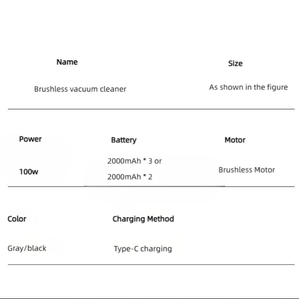 18000Pa Handheld Cordless Vacuum Cleaner With High Suction Use Vehicle Cleaner Cleaner Car Vacuum