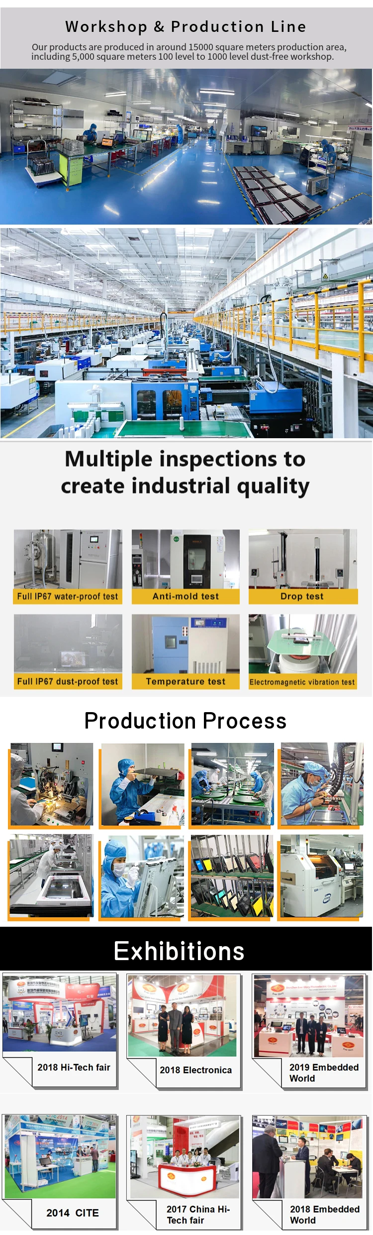 Workshop & Production Line: Our products are produced in around 15000 square meters production area, including 5,000 square meters 100 level to 1000 level dust-free workshop..jpg