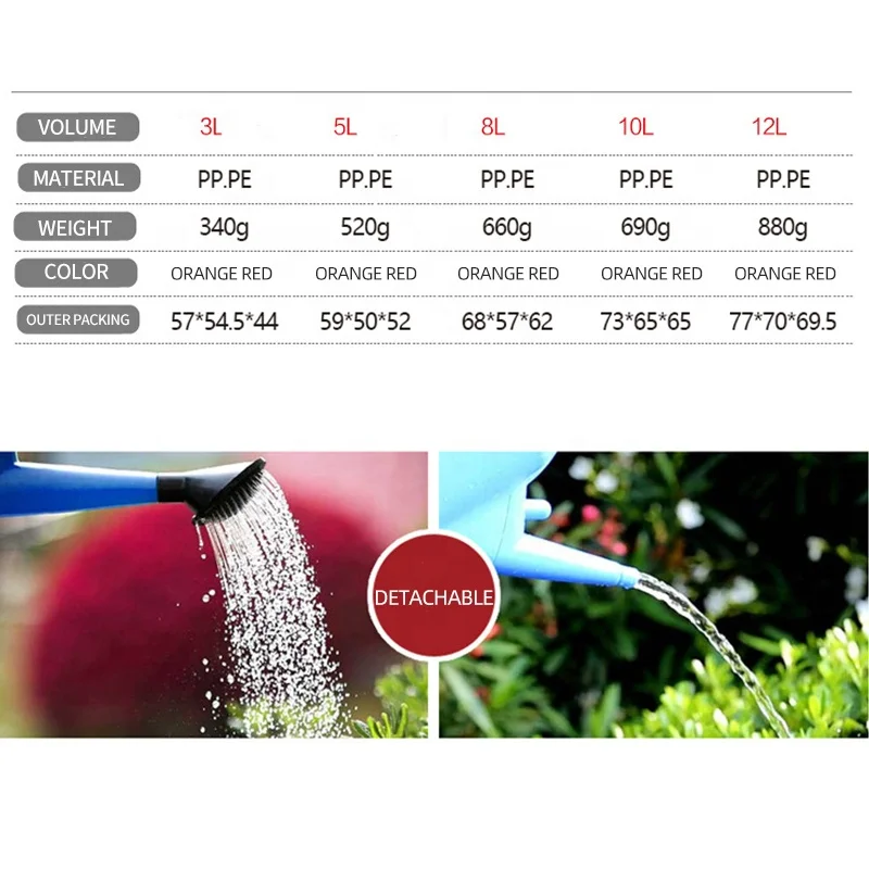 3L, 5L, 8L, 10L ,12L large capacity plastic Garden Water Cans Watering Can pot with Removable Nozzle customizable color