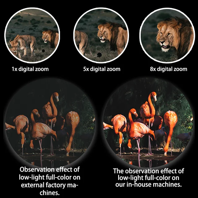 Night Vision Hunting Binoculars Head Mounted Helmet Night Vision Goggles with Tactical Flashlight with CE FCC ROHS