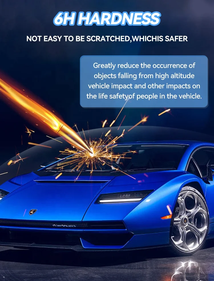 TPU Glass Armor Wholesale Safety Explosion Proof Windshield Protection Film