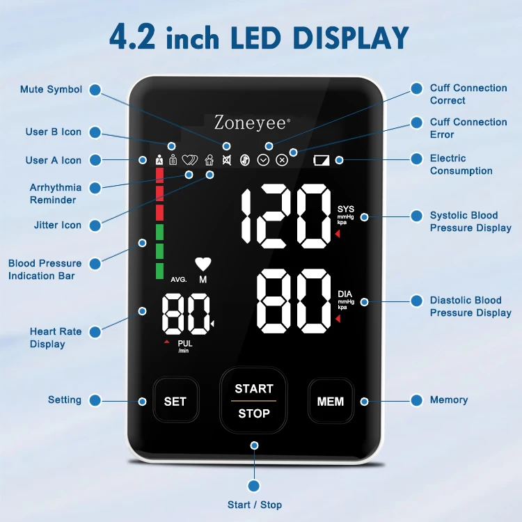 High precision Blood Pressure Monitor Digital Machine good quality Blood Pressure Monitor Sphygmomanometer
