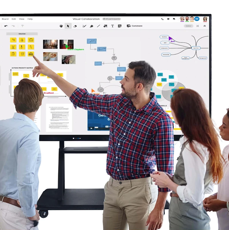 Best Price ODM 4K Android OPS Interactive Display Smart board 55 Inch Touch Screen Interactive Board