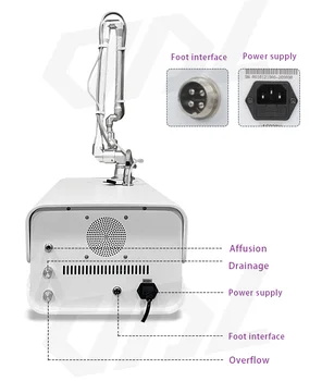 New Arrival Portable Skin Rejuvenation RF Fractional Co2 Laser Vaginal Tightening 360 Scar Removal Beauty Machine