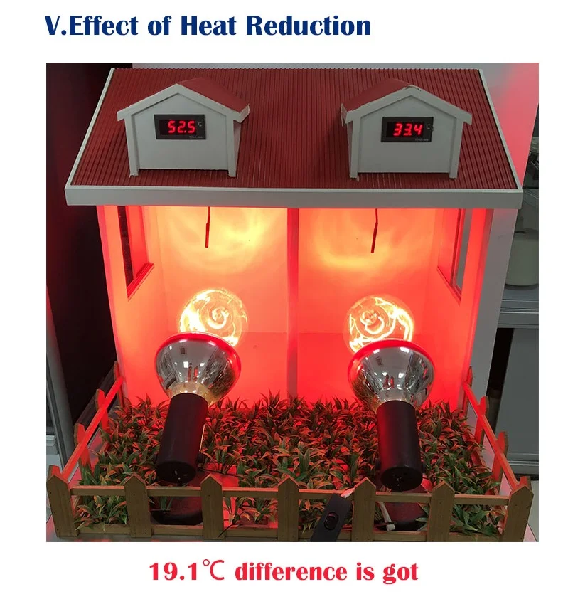 Heat  Insulation PVB (SGP) IO  glass protect interlayer film                Wechat: Nano20090905