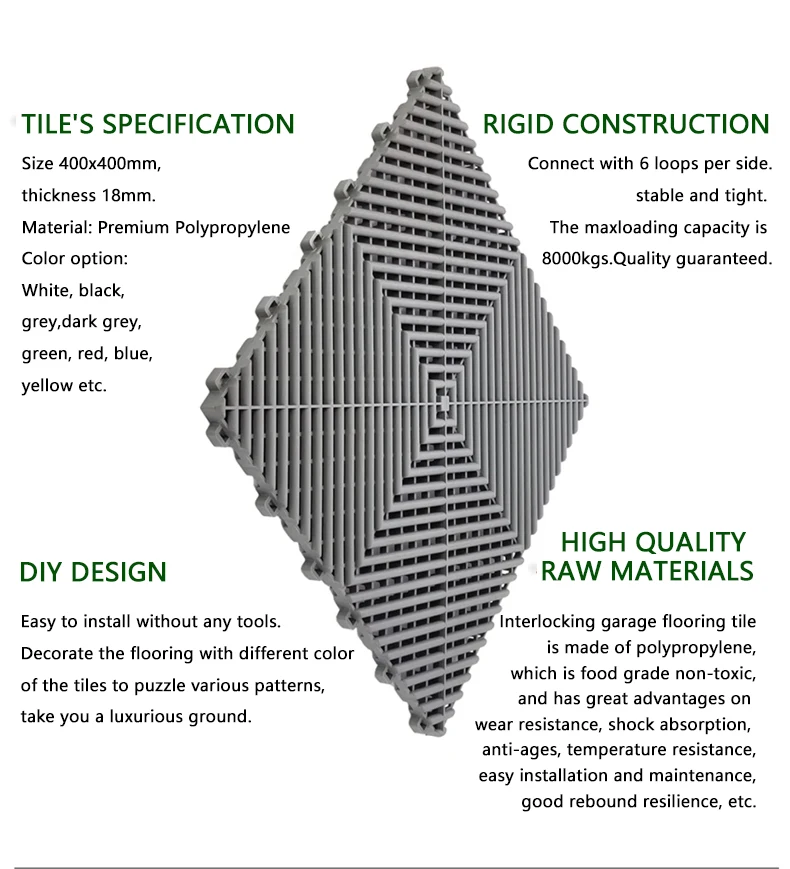 High Quality  Interlocking Garage Floor Tiles Industrial Plastic Modular Colorful Garage Flooring Mats
