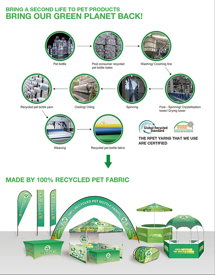 Customized Outdoor Storage Canopy Moved Easy Removable Stretching Sliding Push And Pull Large Folding Tent