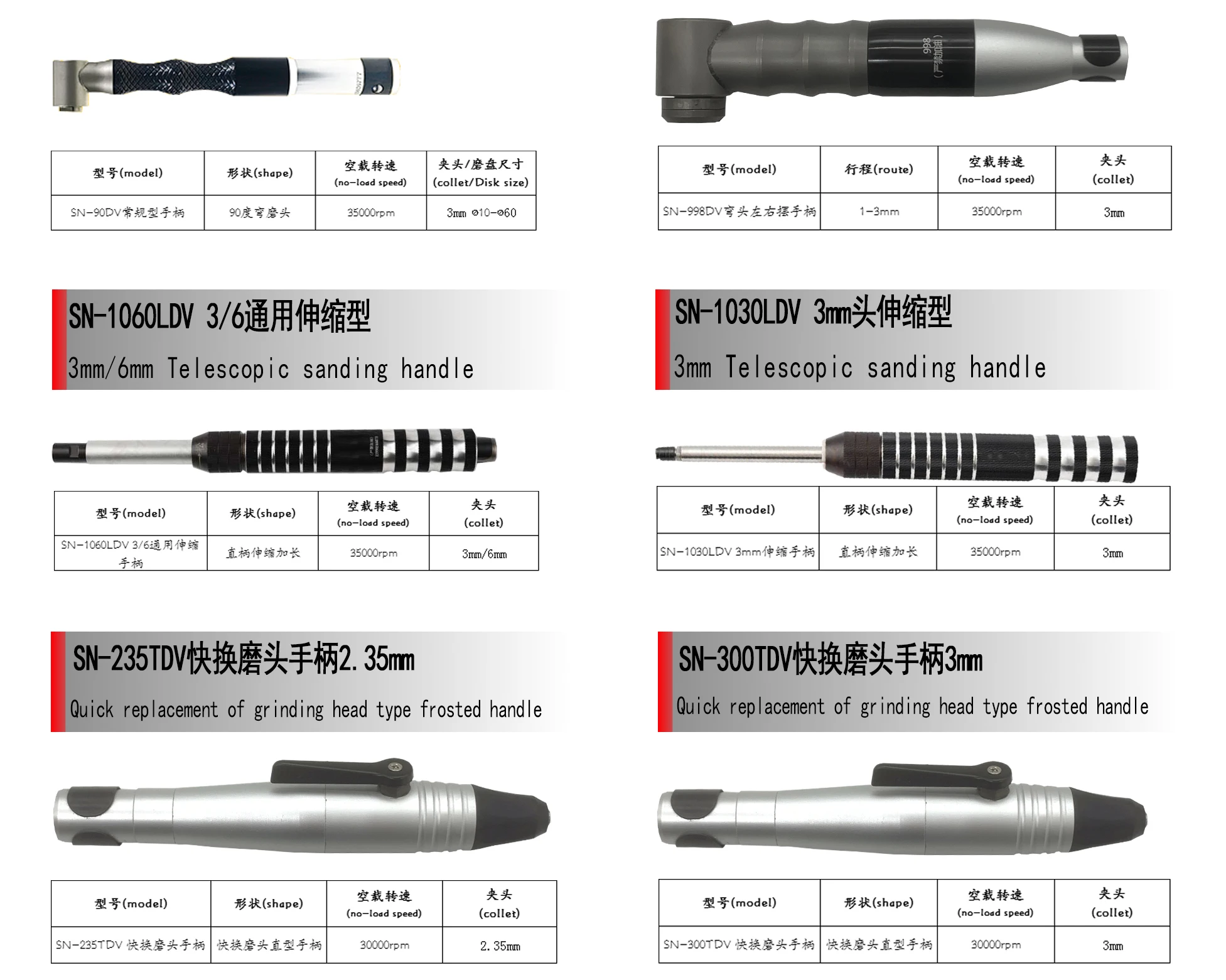 SN-113DV SN-116DV Factory sale various widely used Handle Of Hanging Grinder