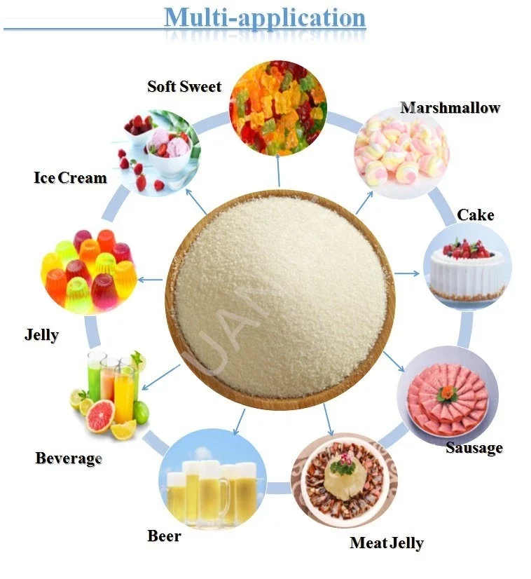 Gummy making High bloom Food Grade Gelatin Powder