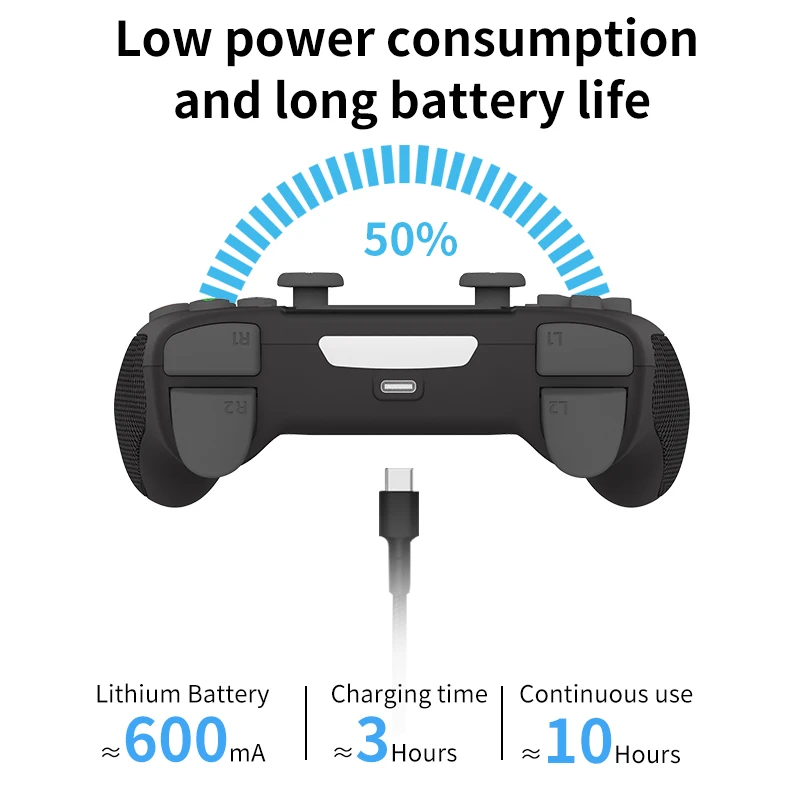 Factory supply high quality PS4  wireless controller anti-sweat controller for PS4