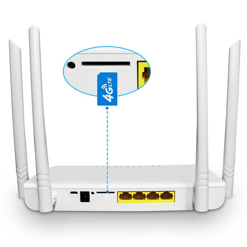 4G SIM Card WIFI Router Wireless 300Mbps MT7628NN 802.11N 300Mbps openwrt 4G Lte router with sim card with 4* 5dBi Antennas