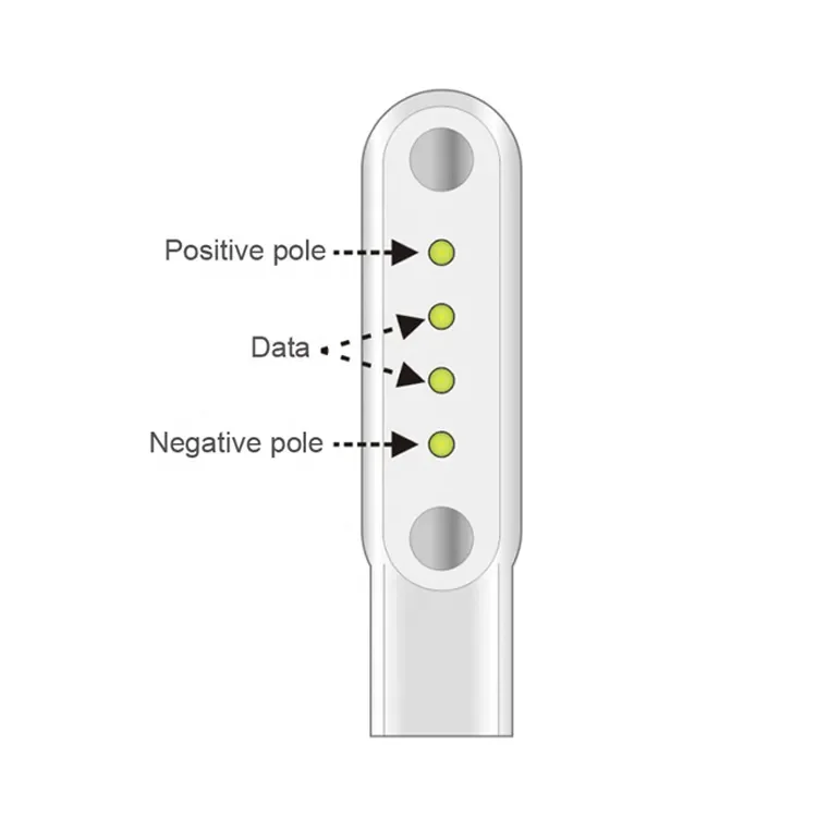 Smart Wholesale Usb Magnetic Pogo Pin Charger 2.84mm 4pin Smart Watch Charger and data Cable For Smart Watch