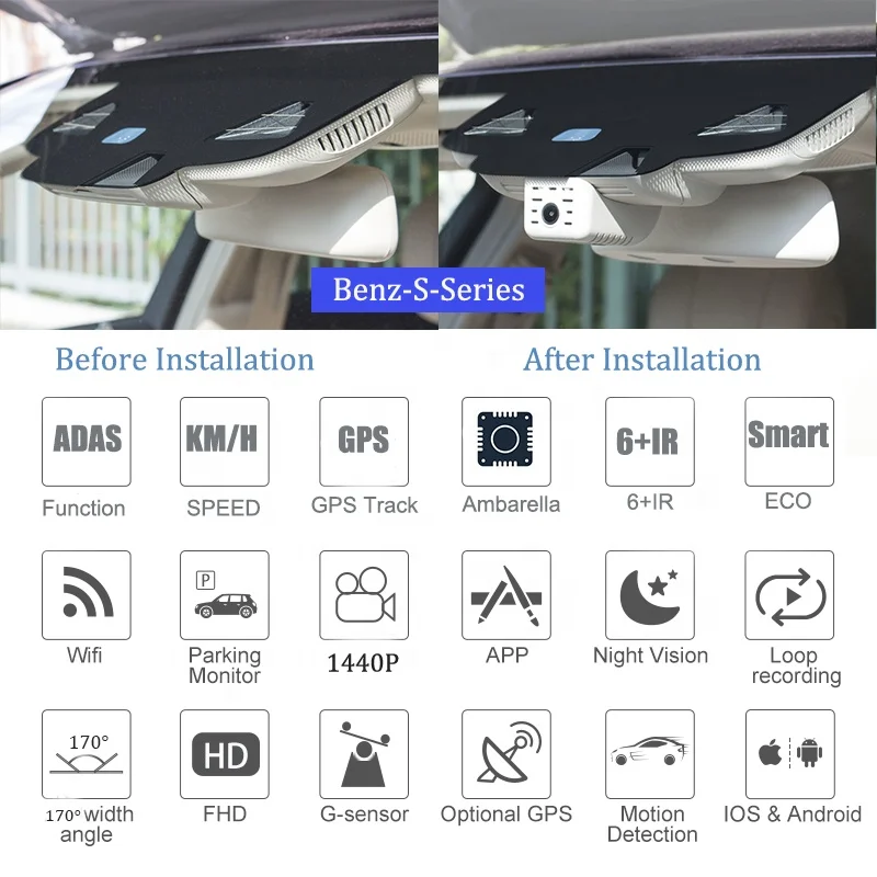 China dashcam top 10 best rated dash cam Cheap top rated car dash cam Dvr Front Rear View Fhd Dash Cam hidden dashboard camera