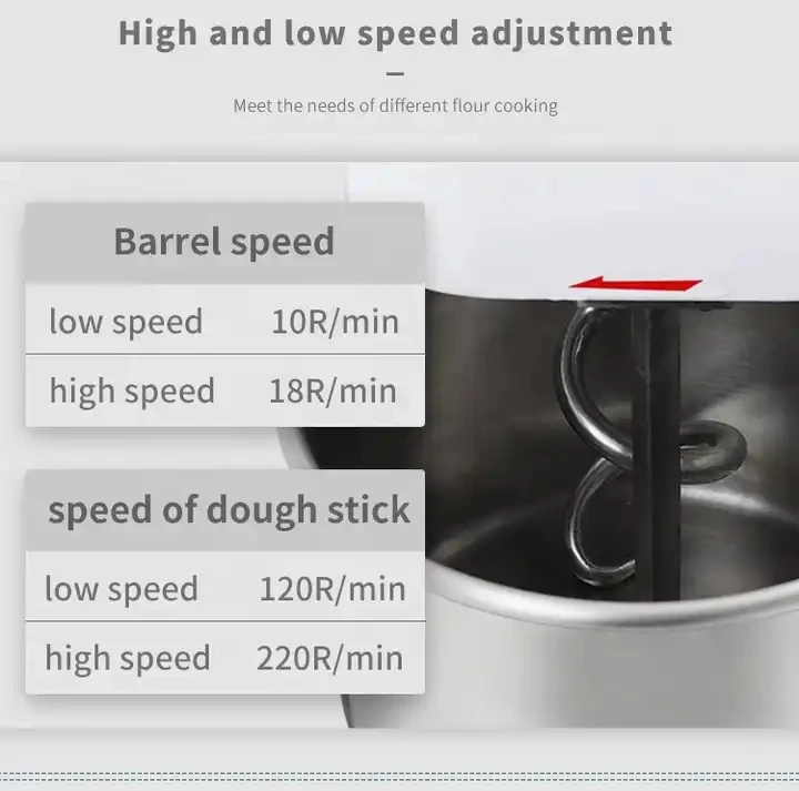 Commercial Stainless Steel 25kg Bakery Dough Mixer 20L Electric Spiral Kneading Machine Automatic Mixer for Large Dough Batches