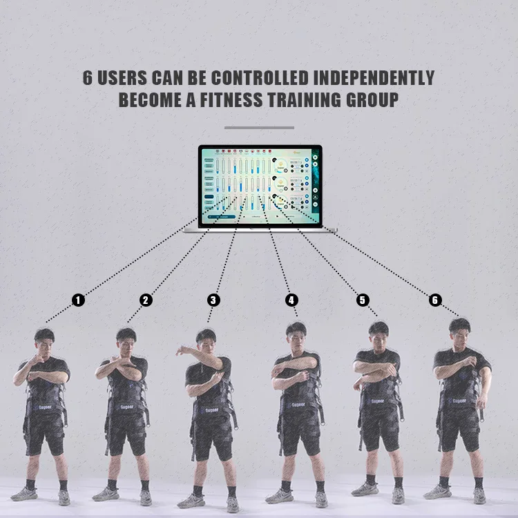 Best Selling Wireless Electro Myo Stimulation Body Training Suit with Wireless Function