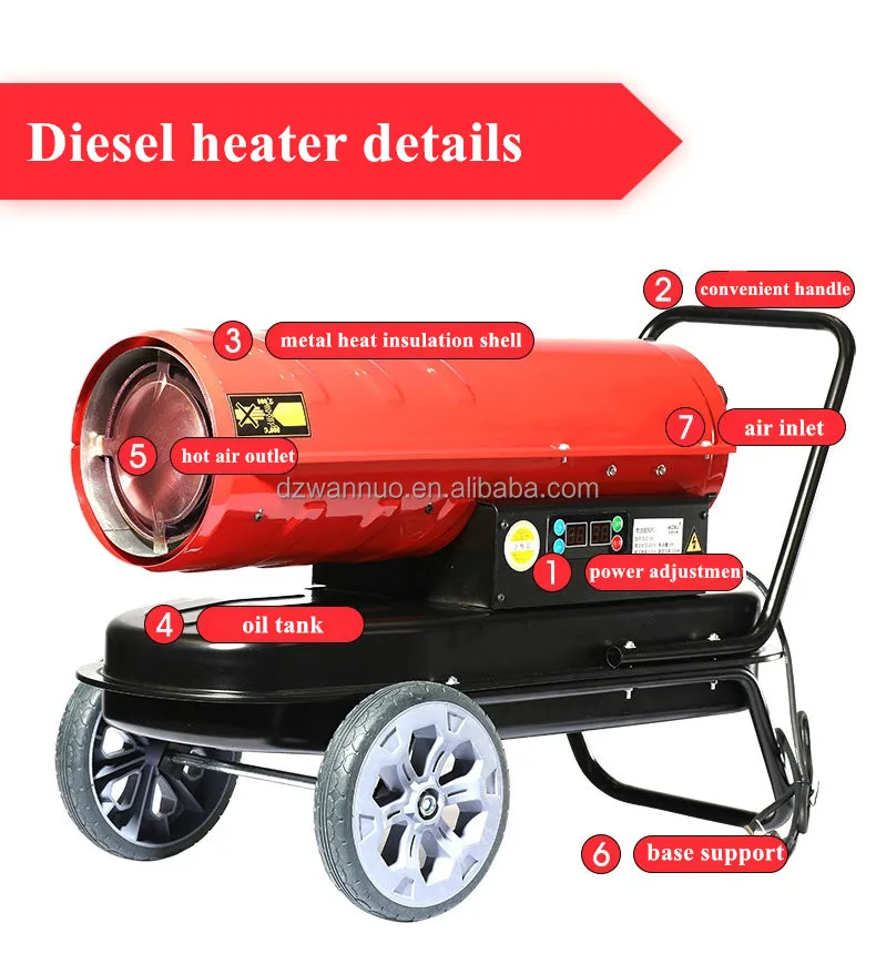 Factory Directly Poultry Diesel Brooder Heating System Diesel Heater 20kw 30kw 50kw For Chicken Farm Greenhouse