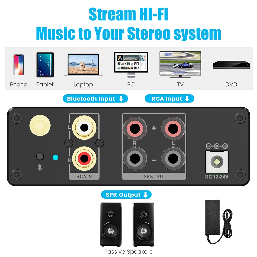 1Mii P4 Bluetooth 5.3 Stereo Power Amplifier, 2 Channel 100W*2 Mini Hi-Fi Audio Amp, Wireless Receiver w/ Bass for Home Speaker