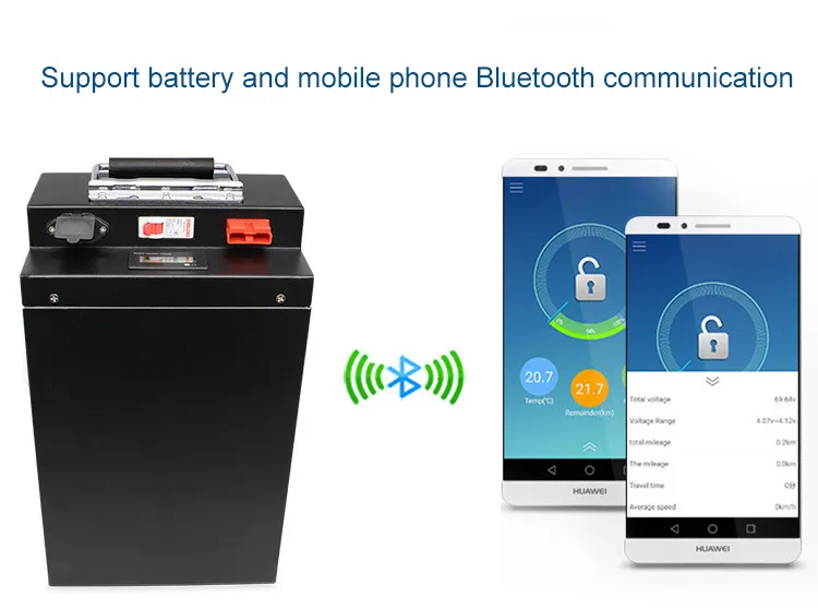 7000W 10000W motor rechargeable li ion electric car battery pack 48v 55V/72V 50Ah/ 56Ah/60Ah/100Ah for tricycle/motorcycle