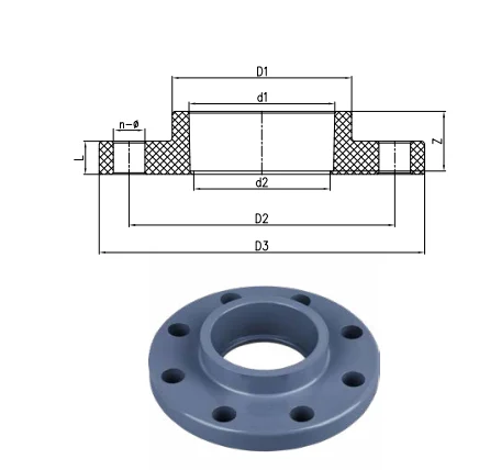 Good quality factory directly grey pvc pipe fittings flange in stock
