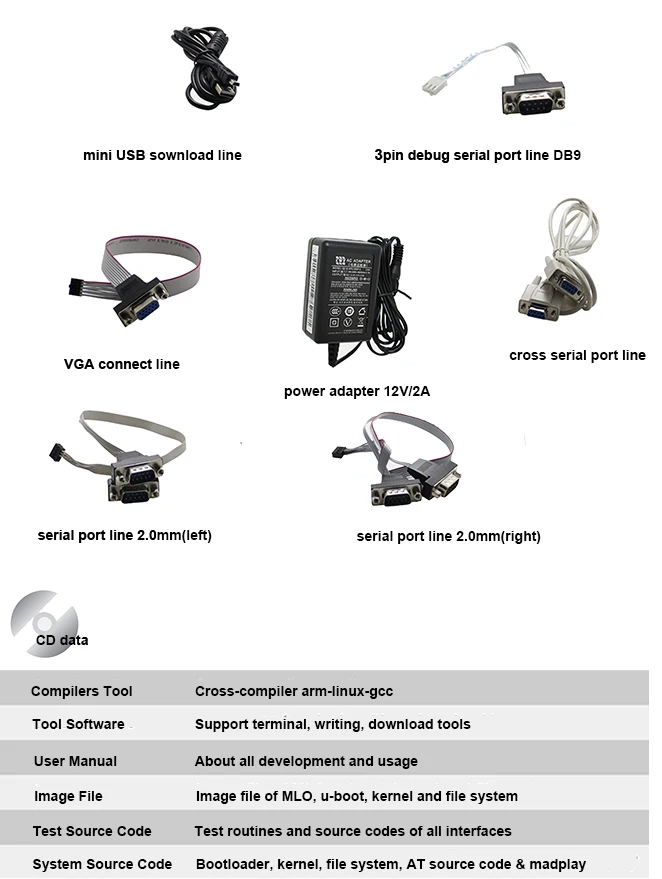Powerful industrial grade i.MX6 SOM arm linux motherboard single board computer mainboard support hardware & software