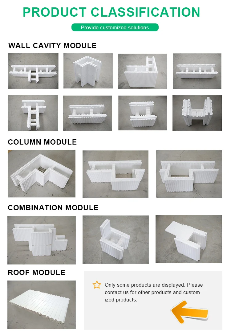 Продажа с завода EPS бетонные панели изолированные бетонные формы Блоки ICF блоки