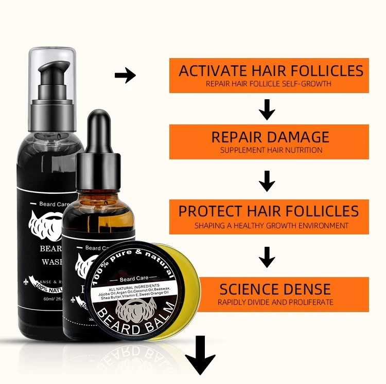 Частная торговая марка, индивидуальный логотип, расческа для бороды и масла, мужской уход за бородой, набор для ухода за бородой, Мужской подарочный набор