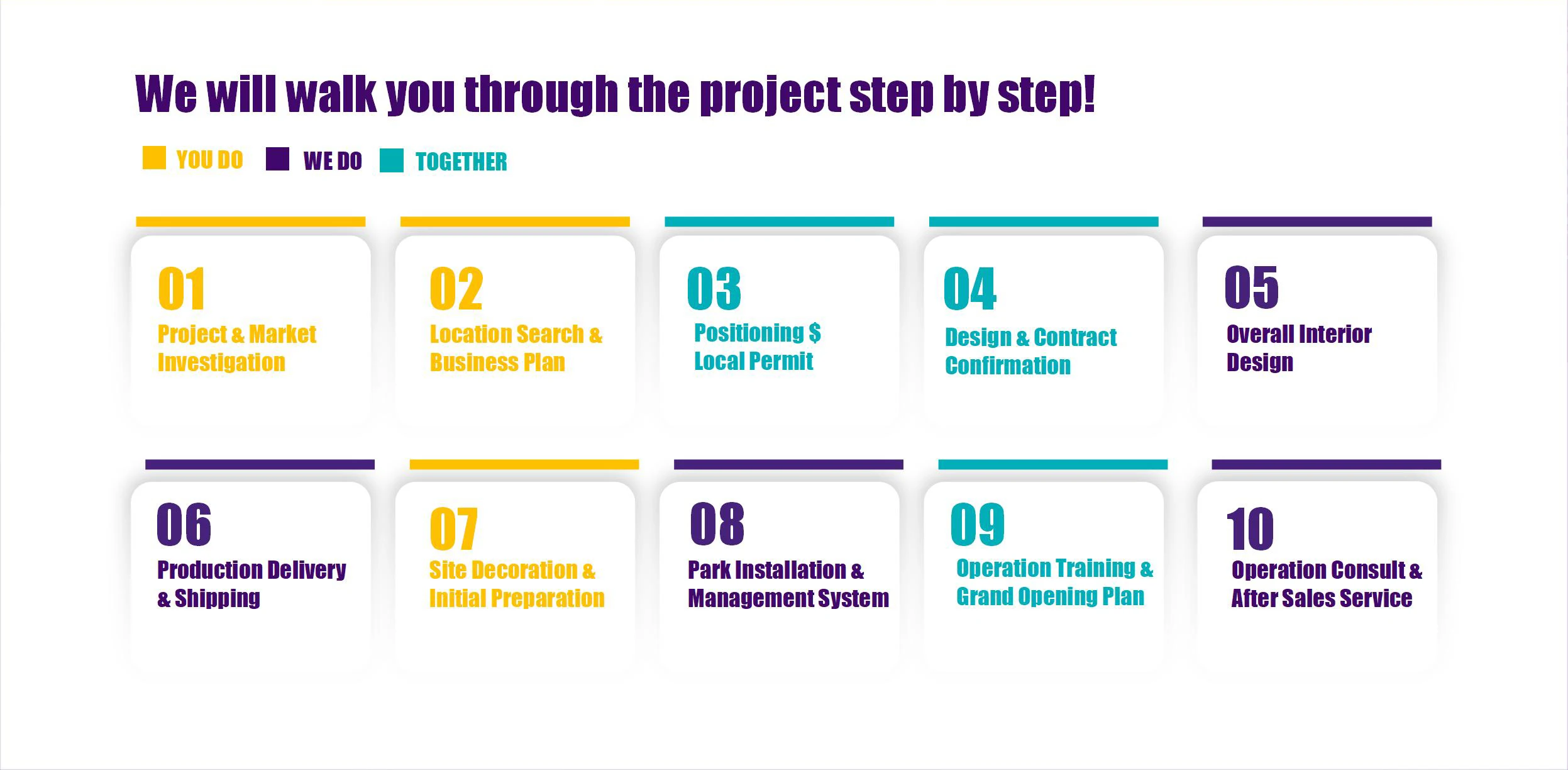 Betta Large Commercial Sports Adventure Park Trampoline Indoor Playground