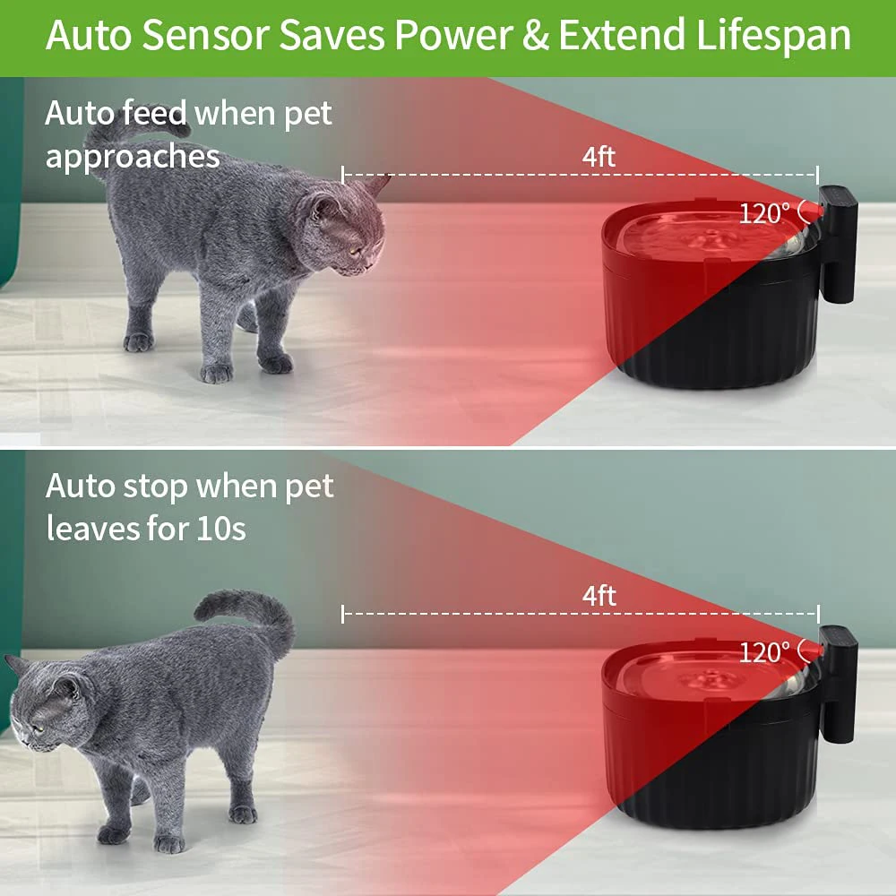Водный фонтан для кошек на батарейках, водный фонтан для домашних животных с инфракрасным датчиком движения, бесшумный водный фонтан для кошек объемом 2 л