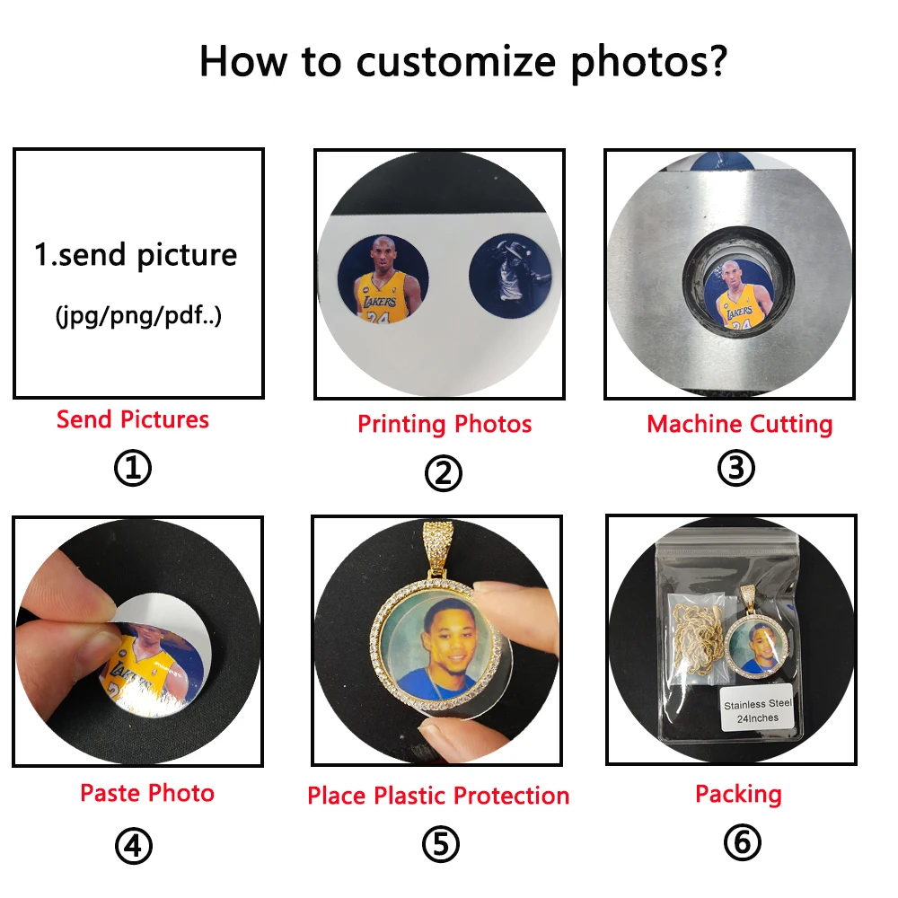 Custom Memory Photo Hip Hop Jewelry Micro Pave AAAAA CZ Medallions Picture Pendant Necklace